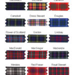 Tartan Ribbons - 40mm, Douglas